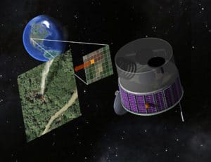 FUEGO satellite