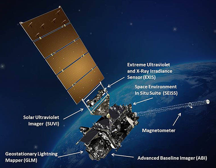 GOES-R with Earth in the background