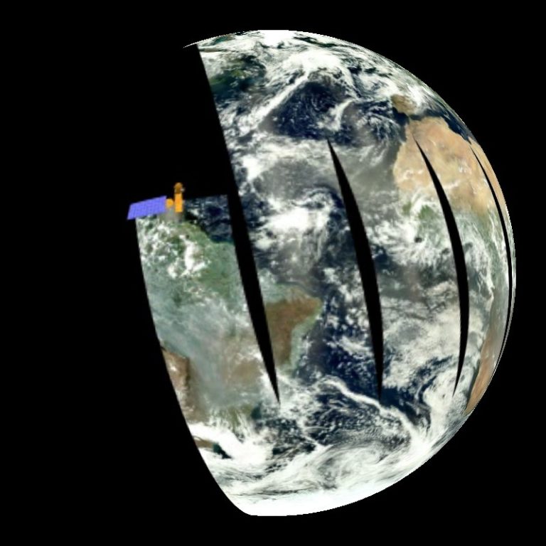 Polar Orbiting: Aqua Satellite and MODIS Swath