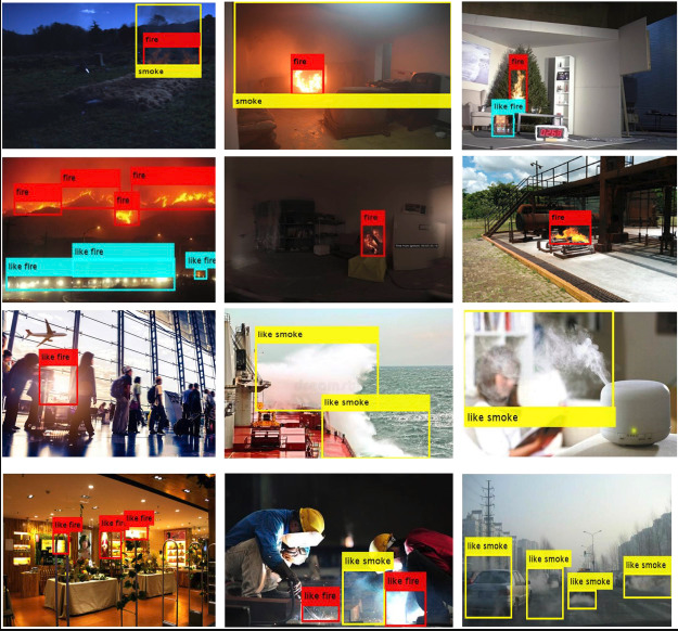 Image fire detection data set from Science Direct